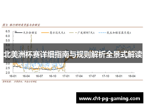北美洲杯赛详细指南与规则解析全景式解读