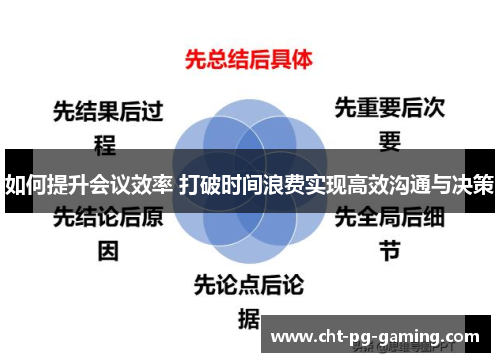 如何提升会议效率 打破时间浪费实现高效沟通与决策