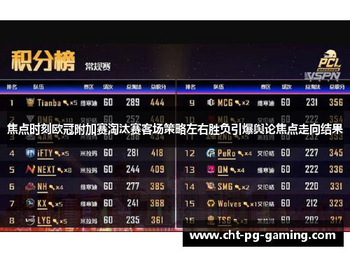 焦点时刻欧冠附加赛淘汰赛客场策略左右胜负引爆舆论焦点走向结果 焦点时刻欧冠附加赛淘汰赛客场策略左右胜负引爆舆论焦点走向结果