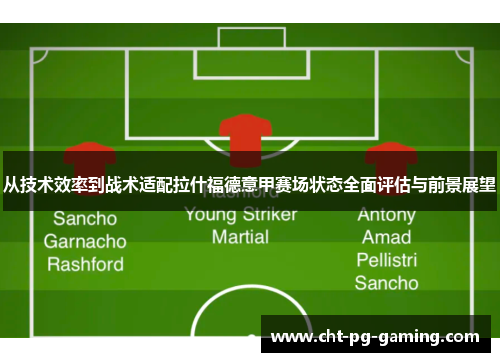 从技术效率到战术适配拉什福德意甲赛场状态全面评估与前景展望