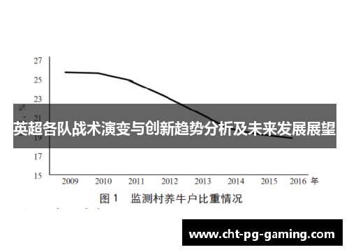 英超各队战术演变与创新趋势分析及未来发展展望 英超各队战术演变与创新趋势分析及未来发展展望