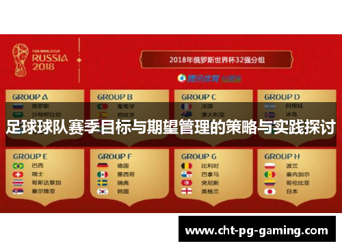 足球球队赛季目标与期望管理的策略与实践探讨