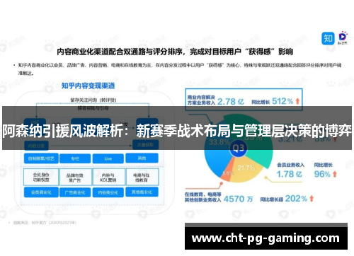 阿森纳引援风波解析：新赛季战术布局与管理层决策的博弈